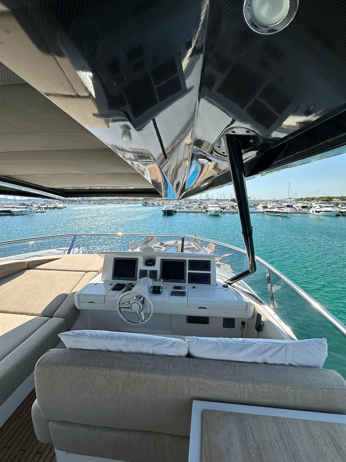 monte carlo yachts 76