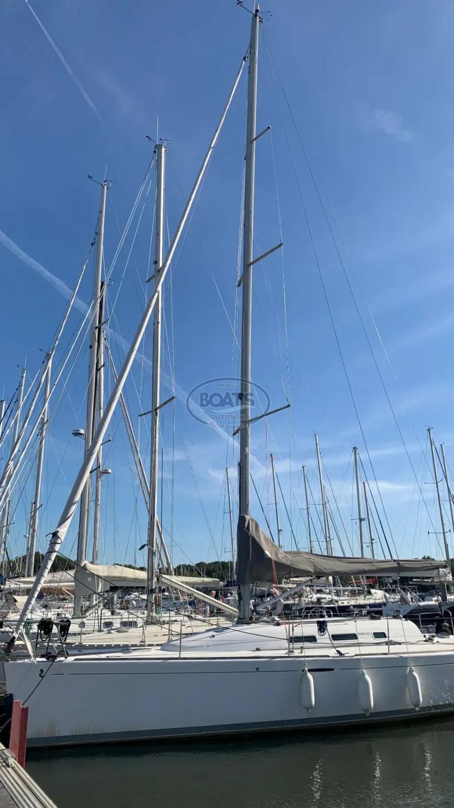 beneteau First 40.7