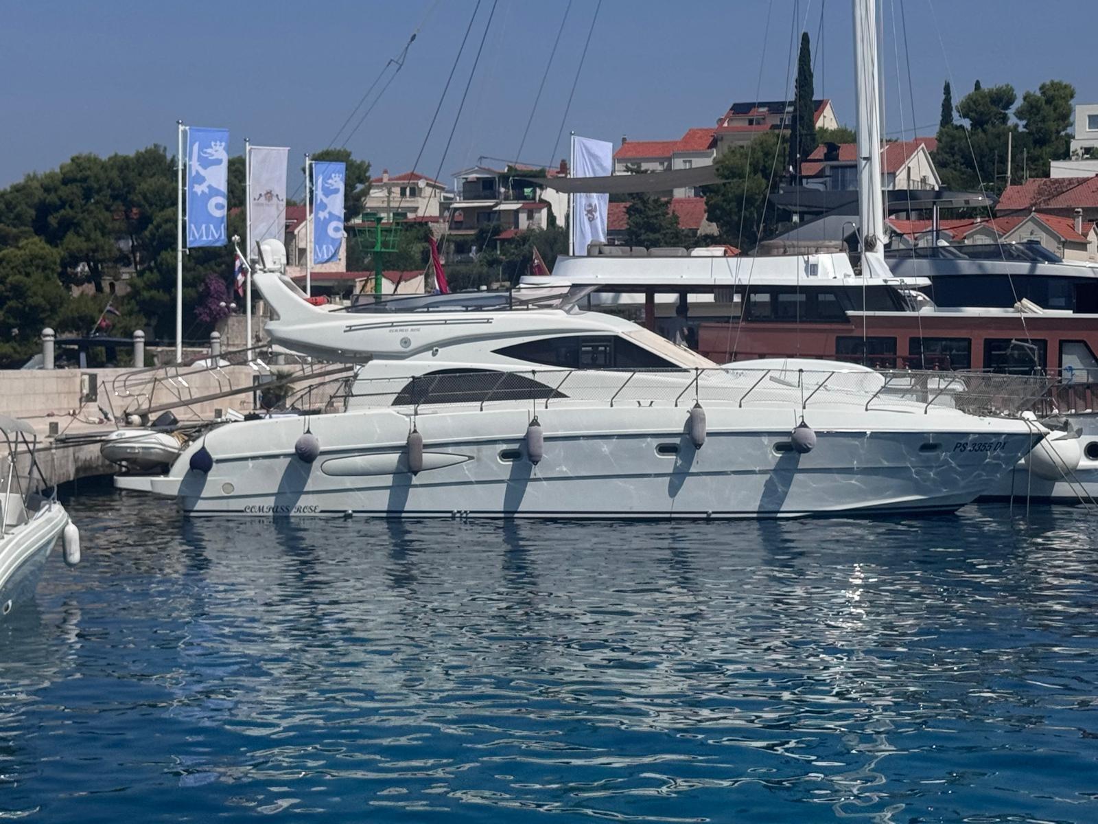raffaelli Compass rose