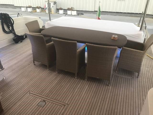 rizzardi Technema 70