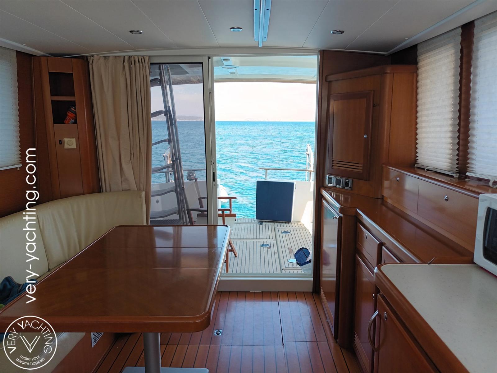 beneteau Swift trawler 42