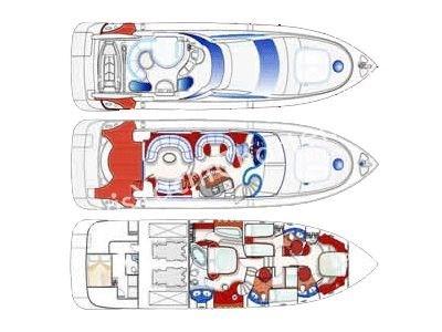 azimut 68 evolution