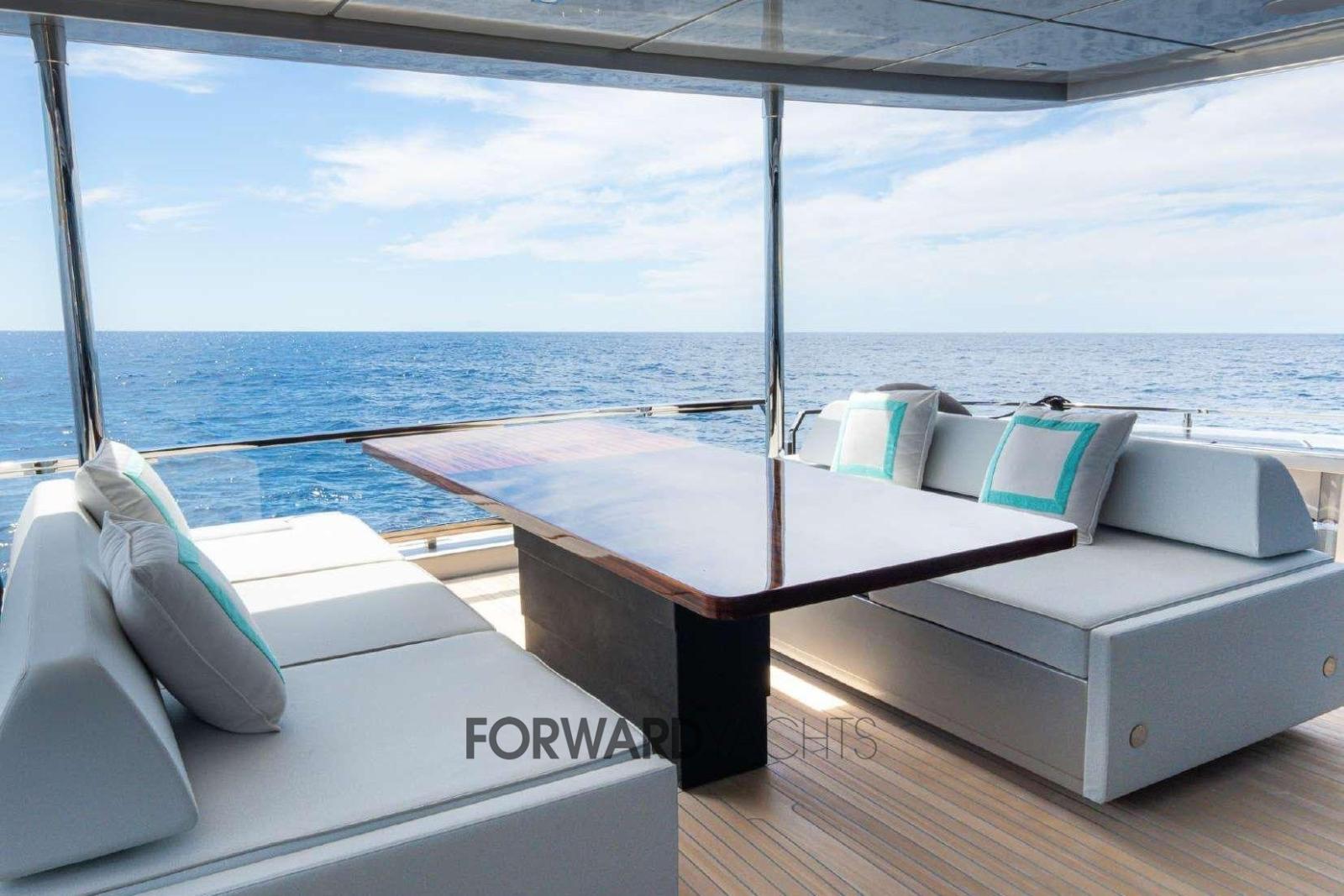 riva Argo 90
