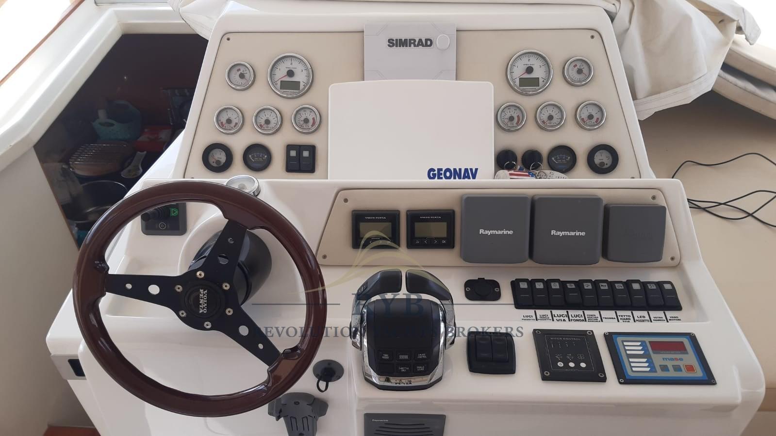 innovazioni e progetti Mira 44