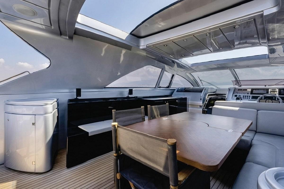 riva 68 ego