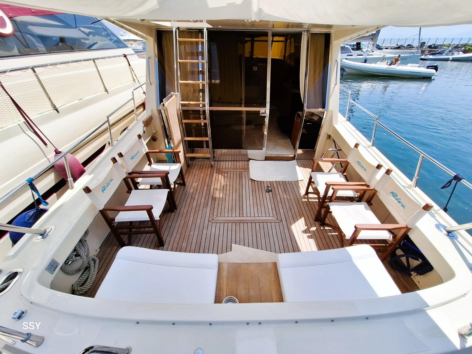 riva Super america 50