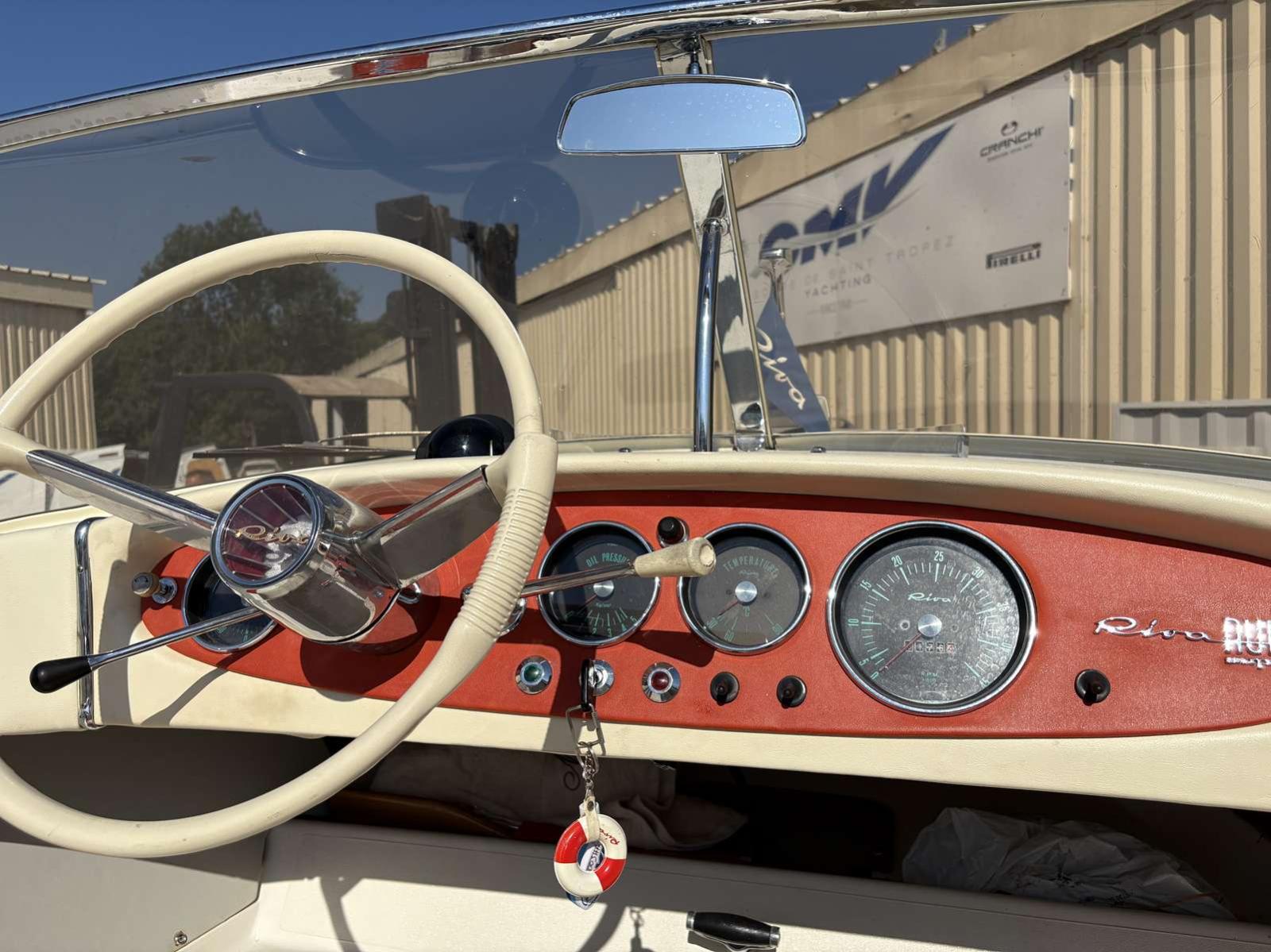 riva Rudy super
