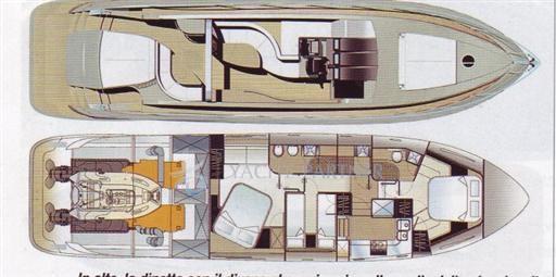 sogica Openbridge 55