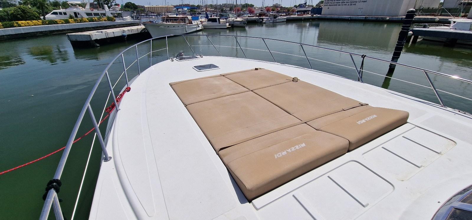 rizzardi 50 top line