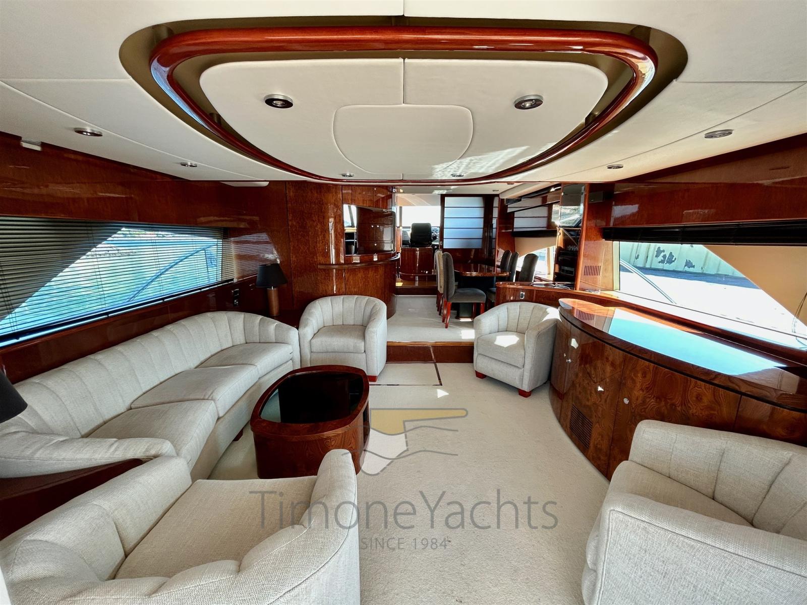 fairline Squadron 74