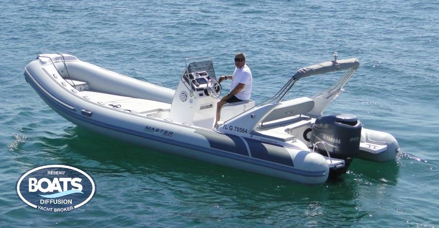 master it Master 730 open