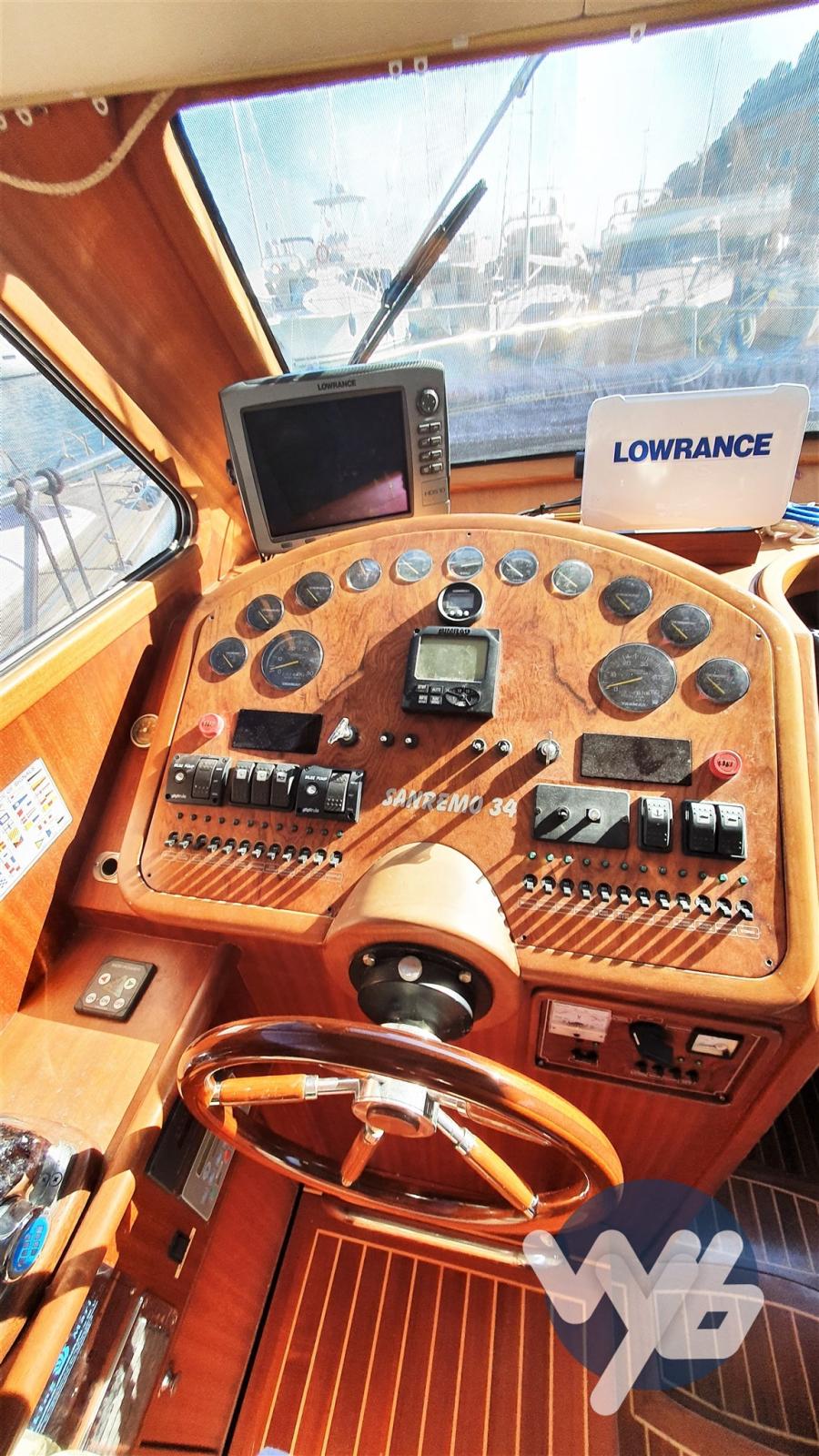sanremo 34 fly