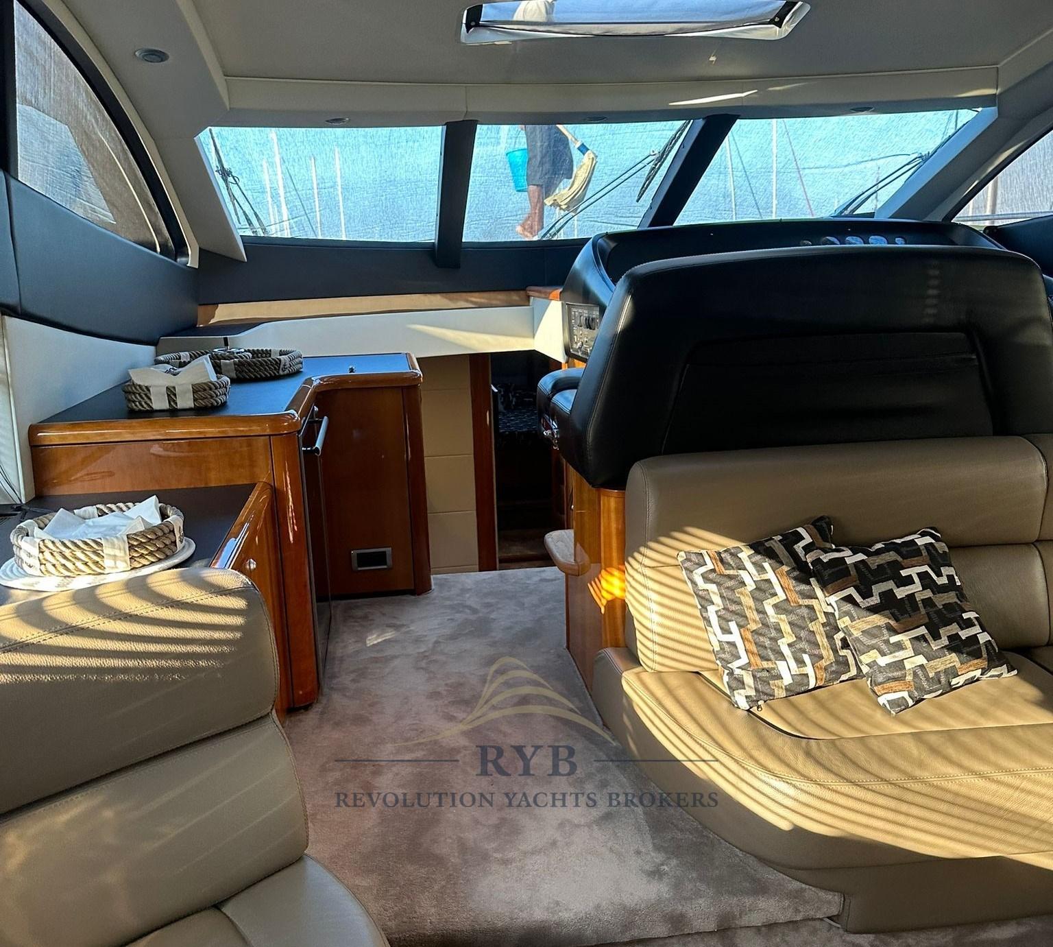 sunseeker Predator 62