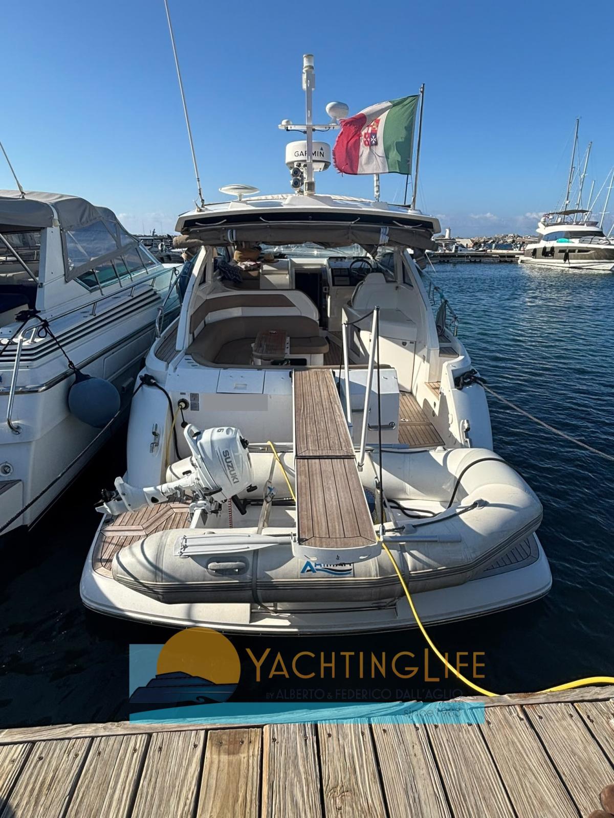 fairline Targa 38
