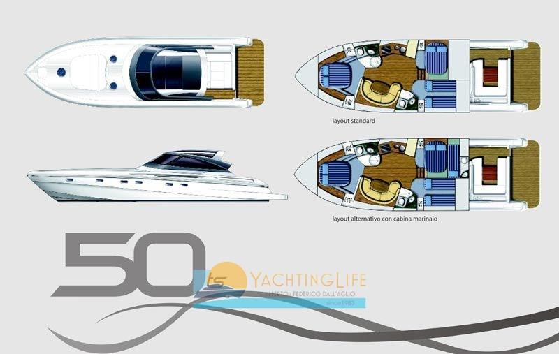 fiart mare 50 top style genius