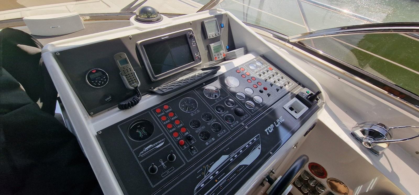 rizzardi 50 top line