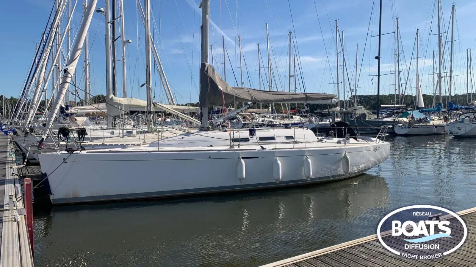 beneteau First 40.7