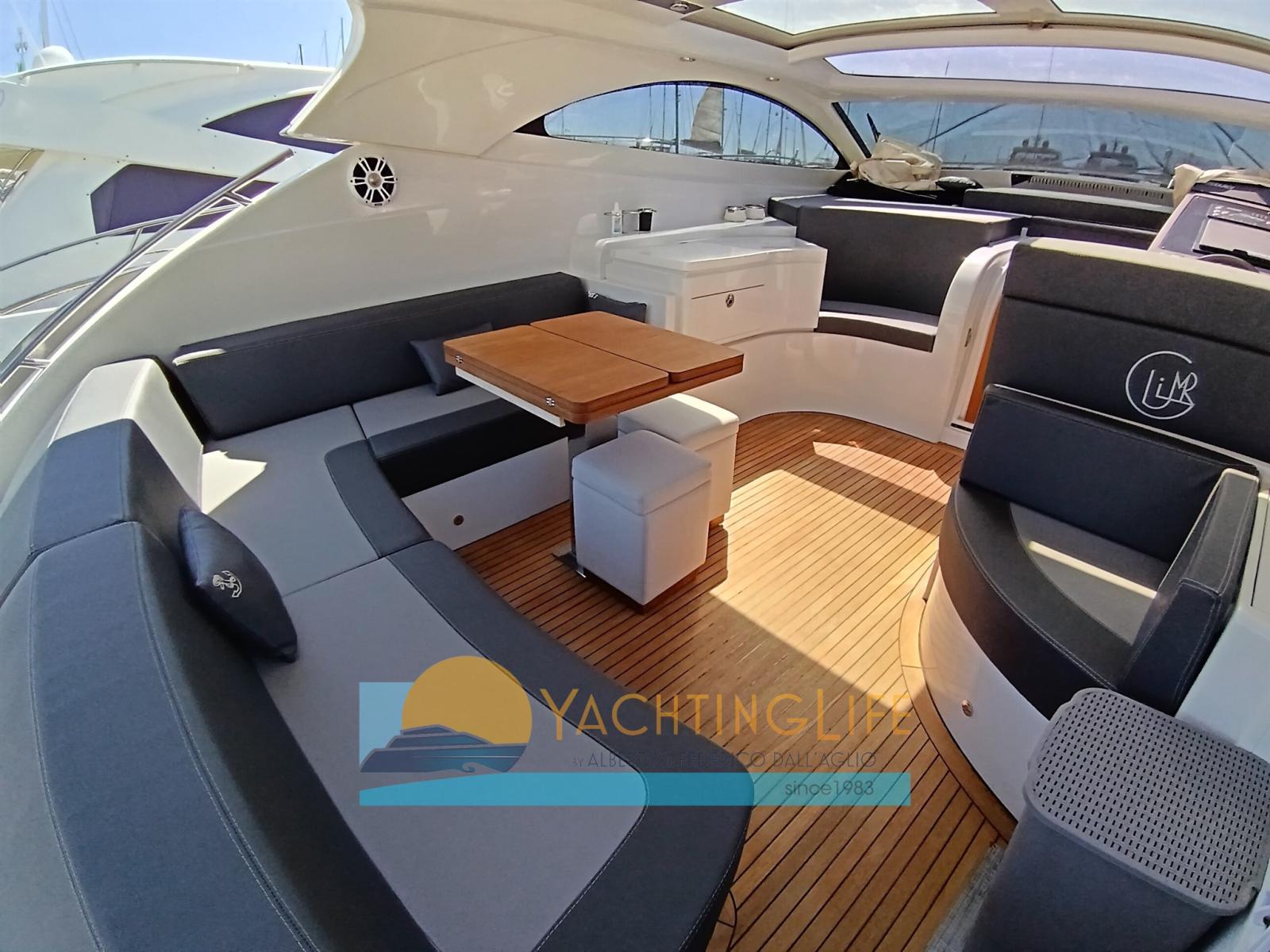 rizzardi Incredible 48