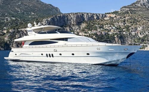Canados 86