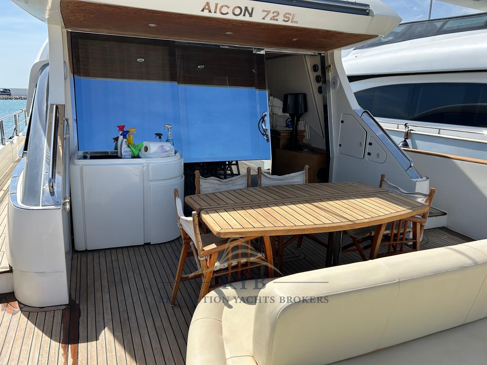 aicon Aicon 72 ht