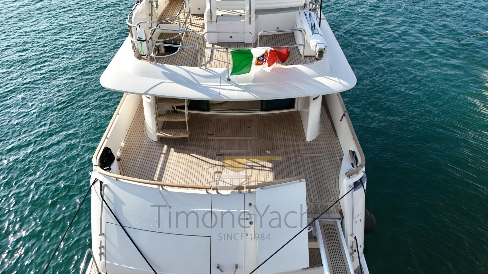 fairline Squadron 74