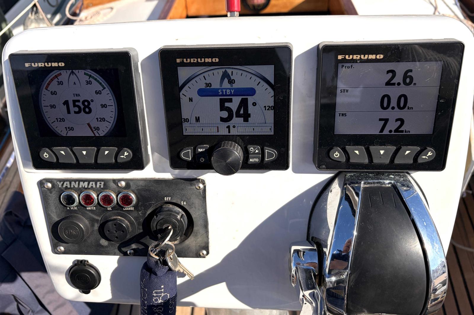 richard Chassiron gc