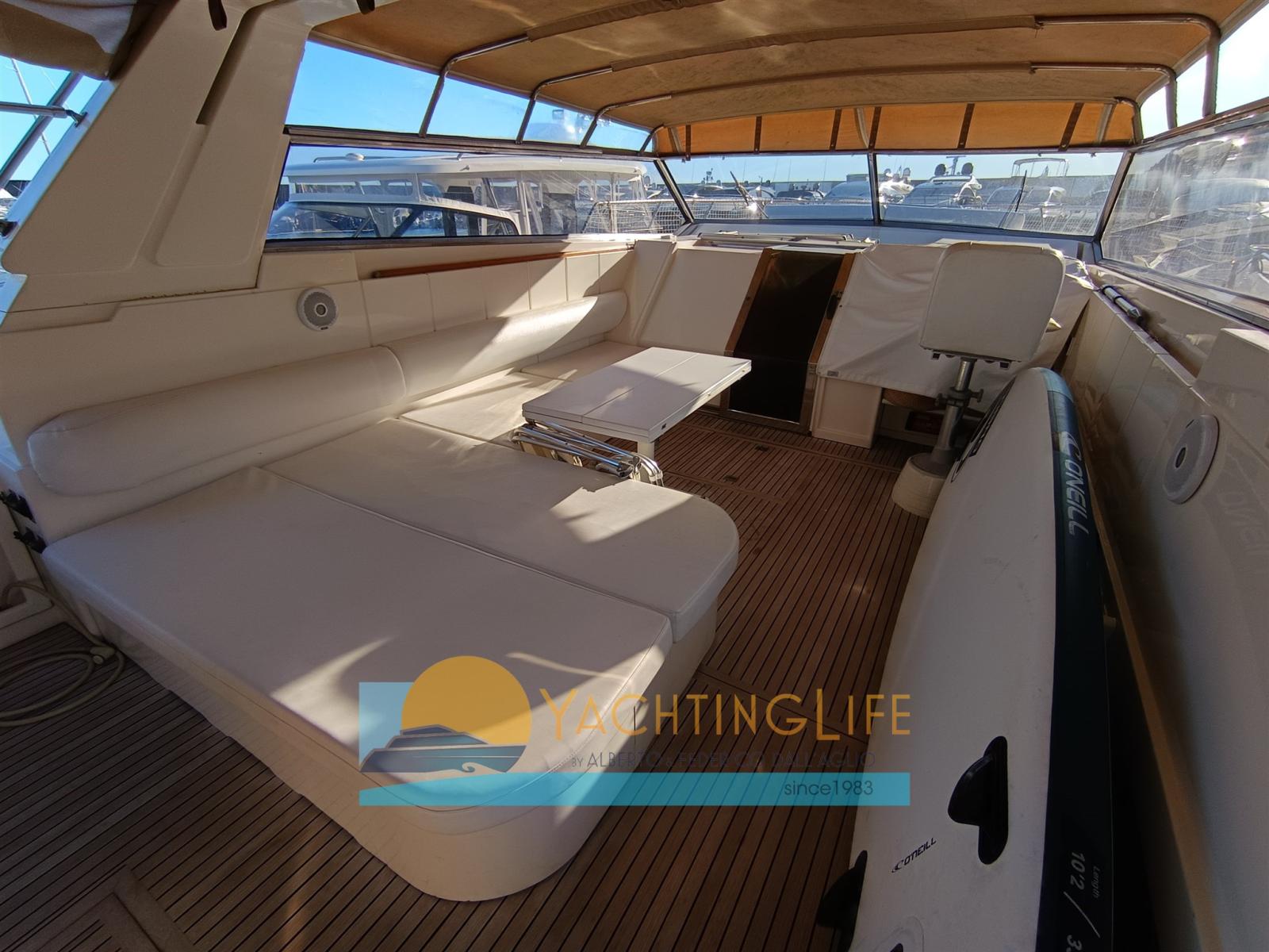 posillipo-rizzardi Technema 38 day