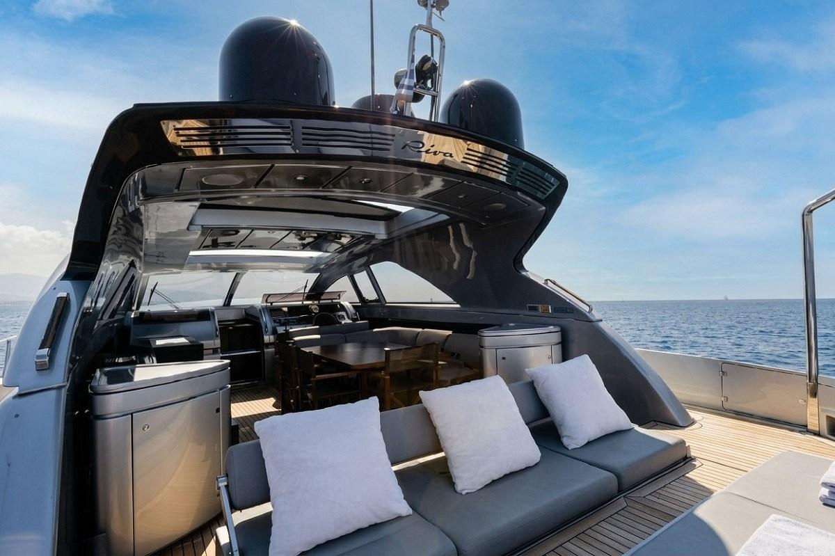 riva 68 ego