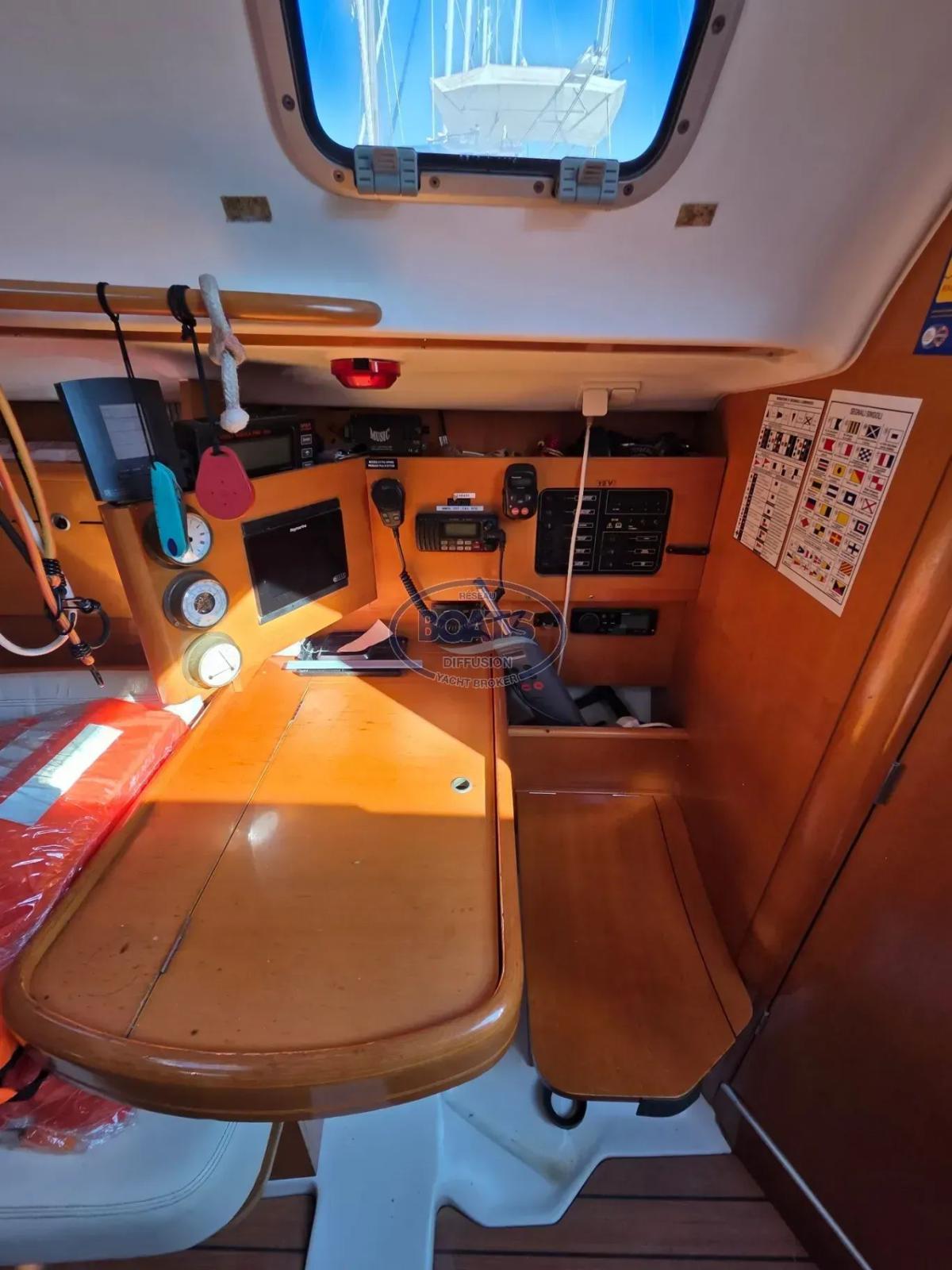 beneteau First 31.7