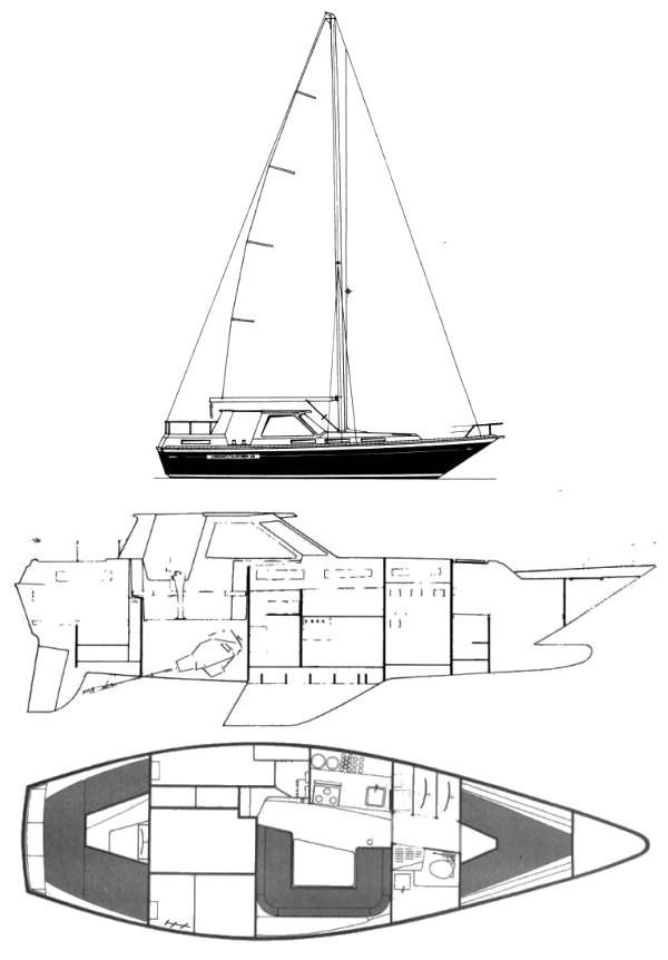 Coronet Elvström 38