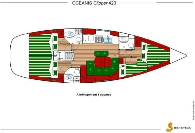 beneteau Oceanis 423
