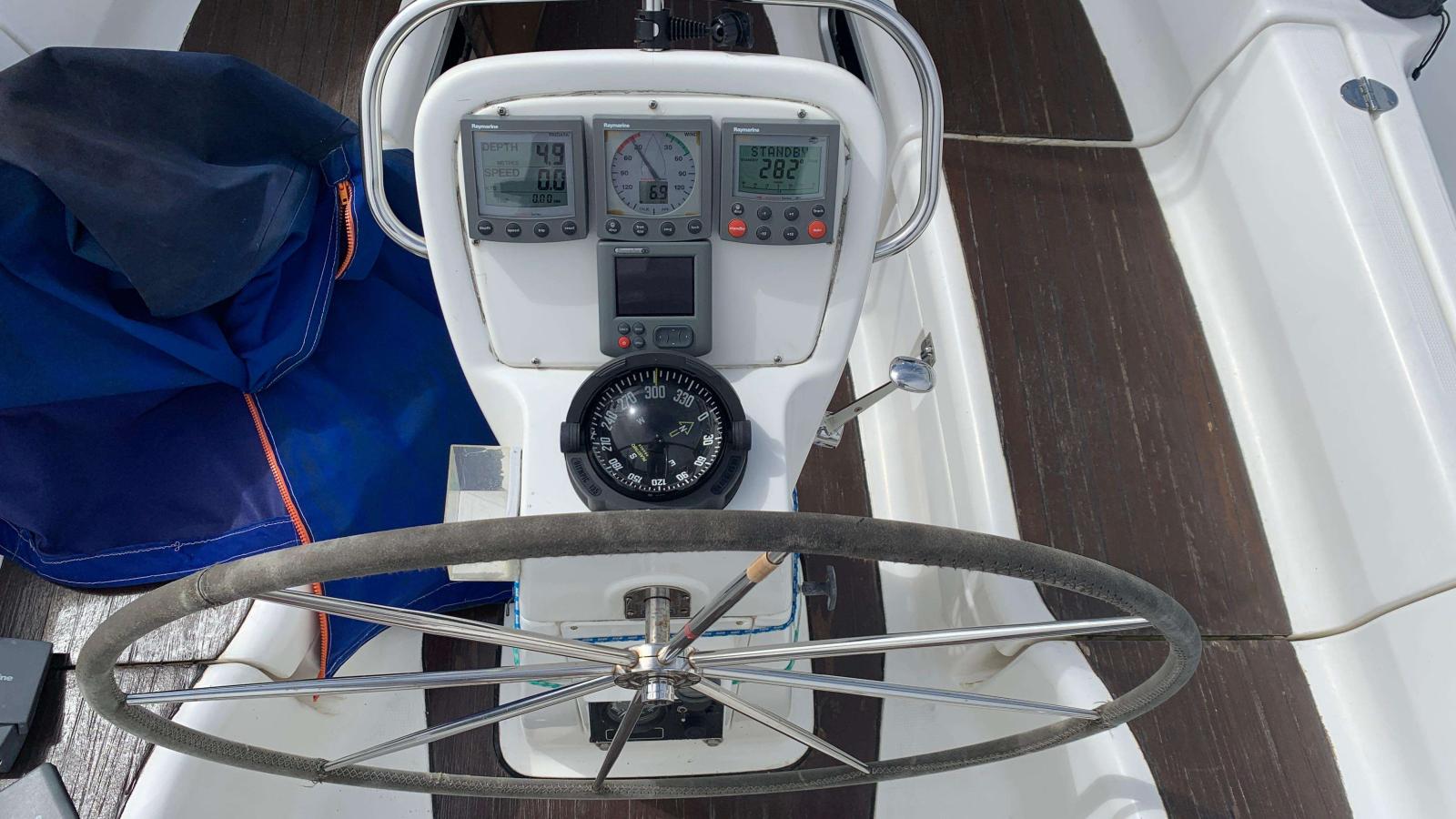 bavaria yachts Bavaria 36