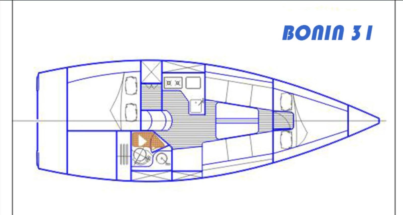 bonin Bonin 31