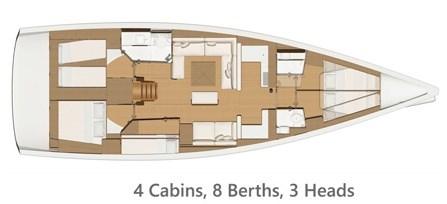 dufour yachts Dufour 520 gl
