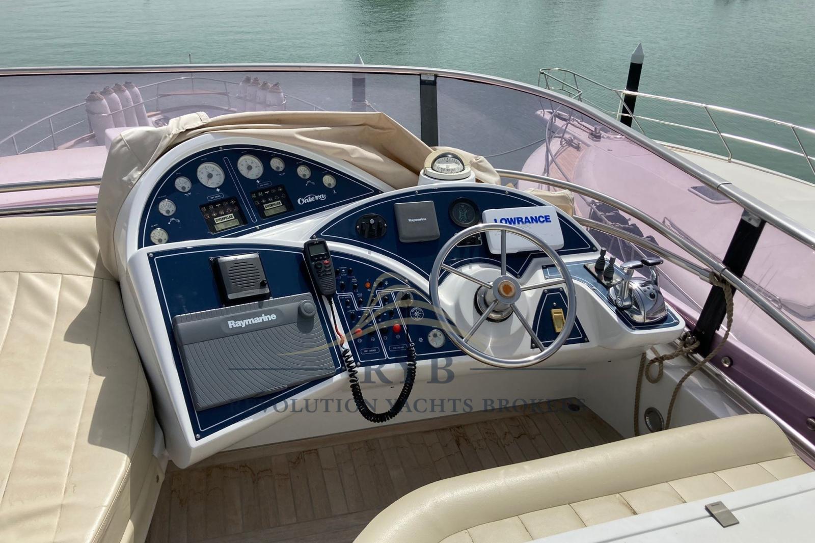 raffaelli Ontera 70