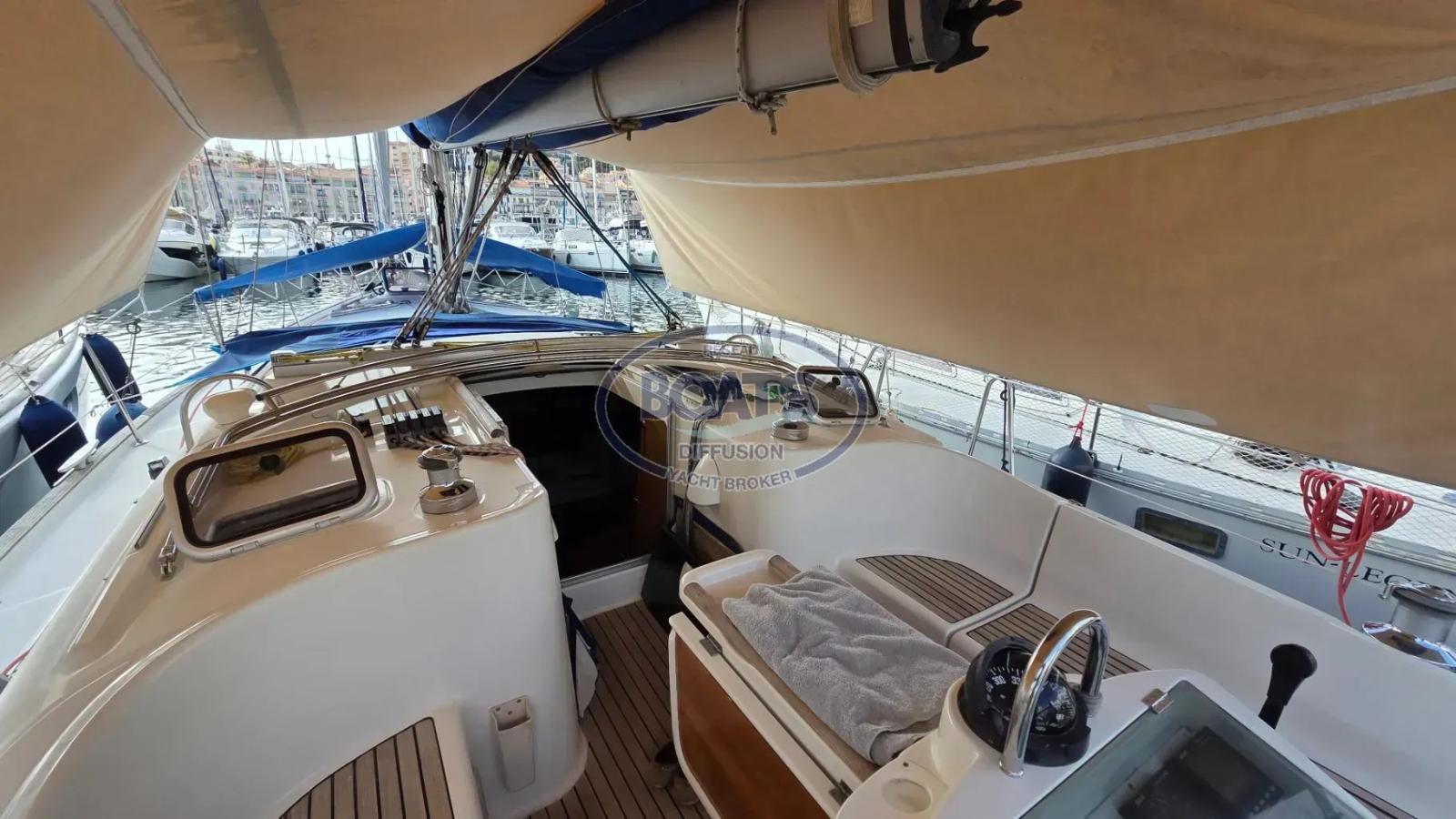 beneteau Oceanis 411