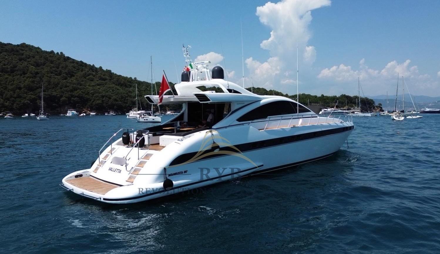 overmarine Mangusta 80 ht