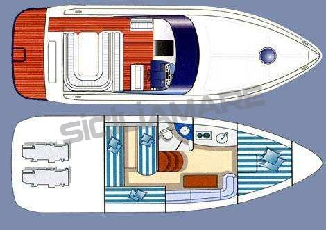 airon marine Airon 325