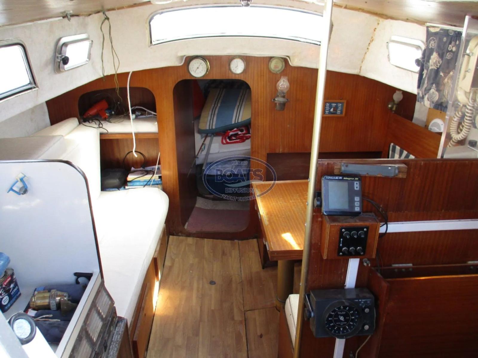 jeanneau Jeanneau folie douce