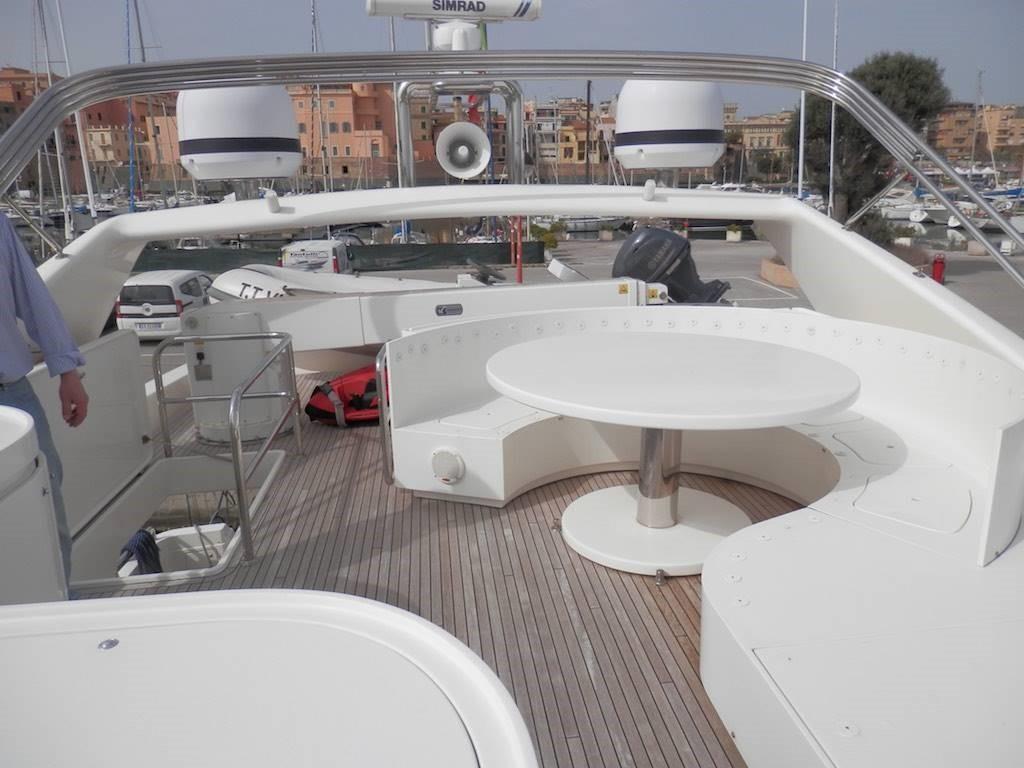 rizzardi Technema 70