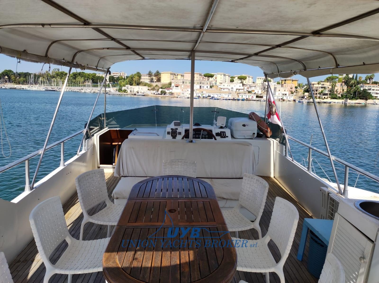 canados Canados 65 s