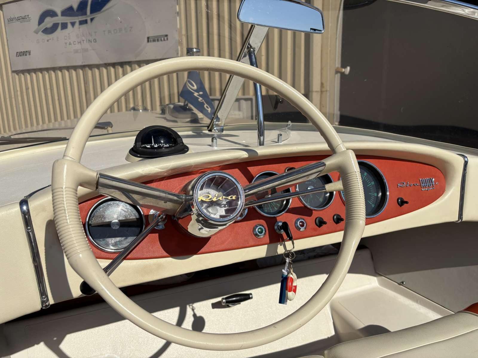 riva Rudy super