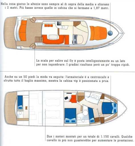 intermare Intermare 50 fly