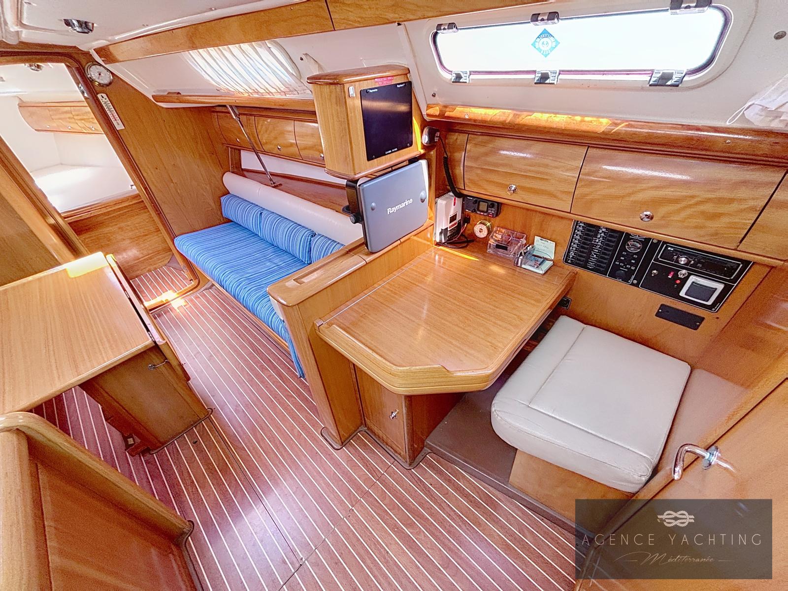 bavaria yachts Cruiser 36