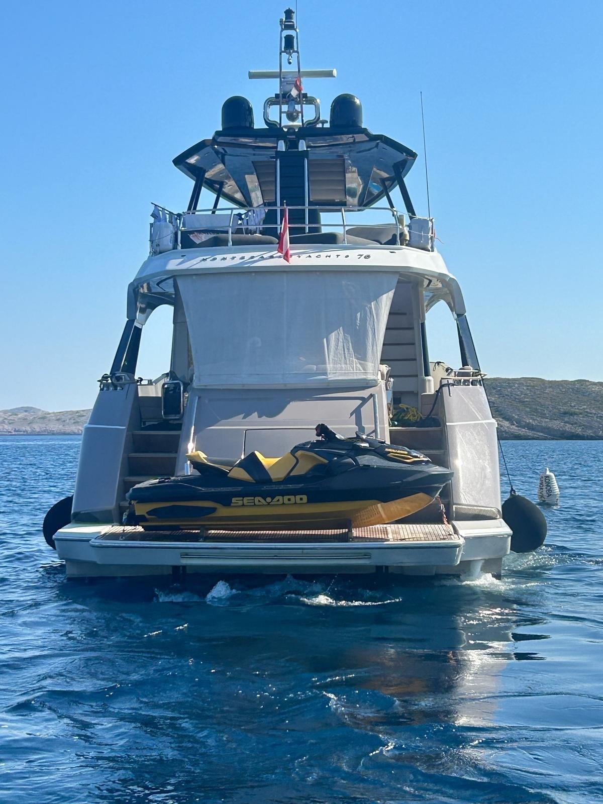 monte carlo yachts 76