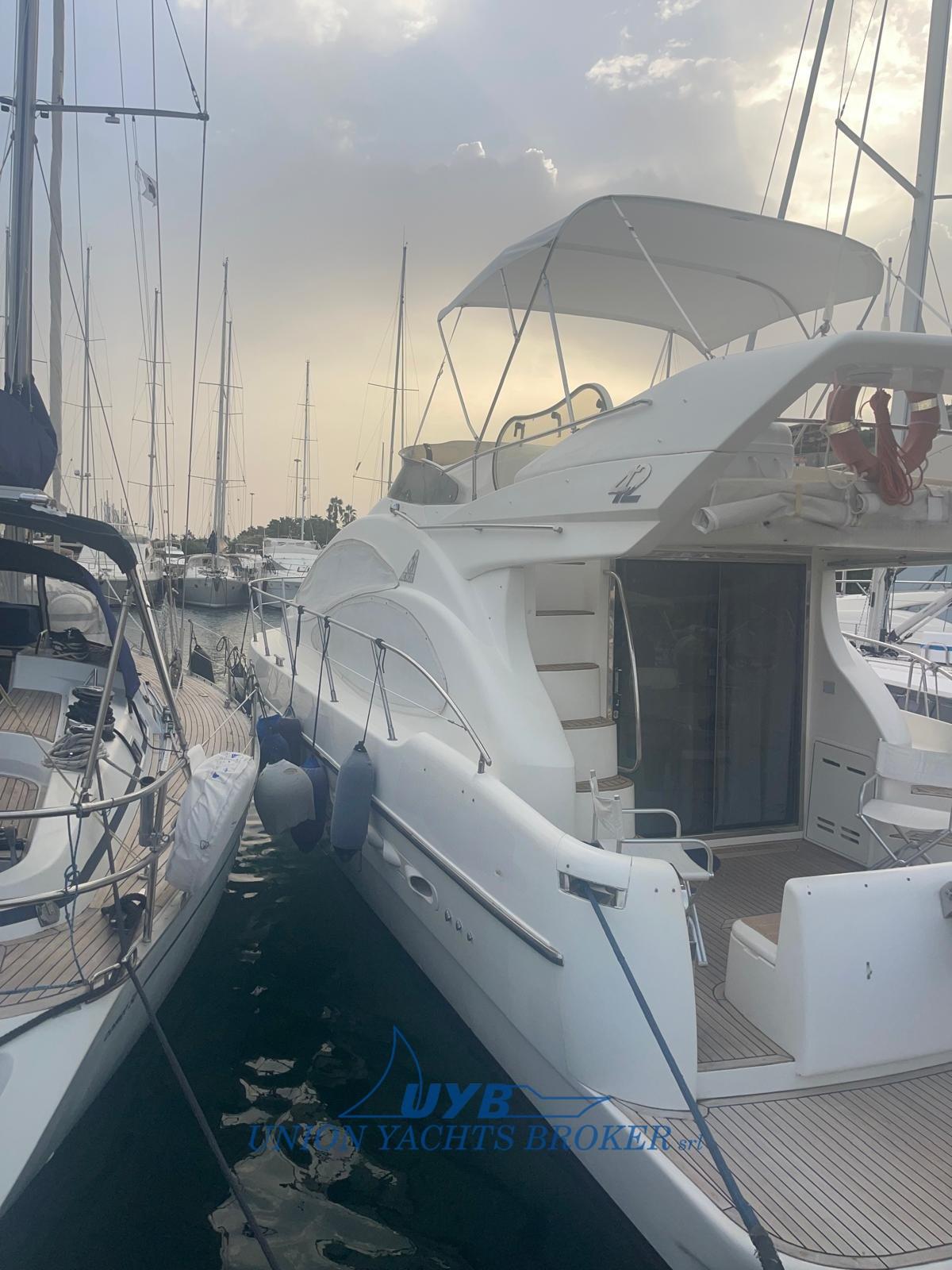 azimut 42