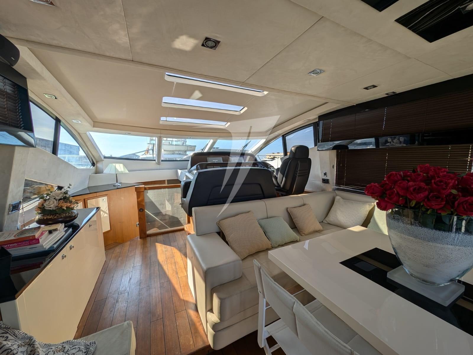 sunseeker 64 predator