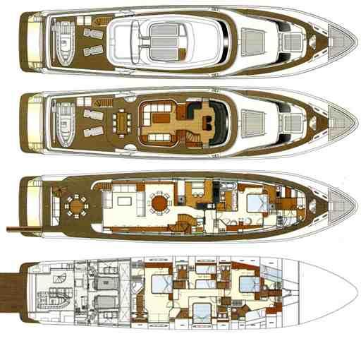 custom line Navetta 33