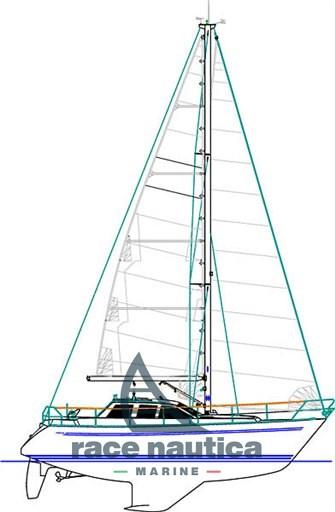 siltala Nauticat 321