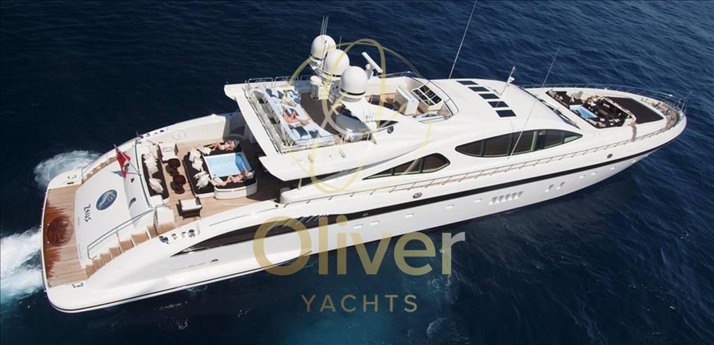 overmarine Mangusta 165